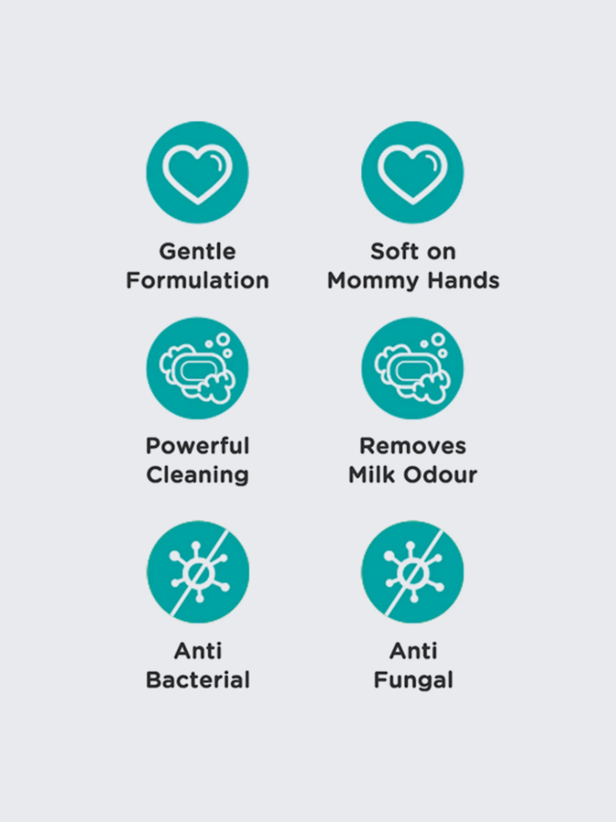Baby Laundry Detergent – Mild & Gentle (300ml)