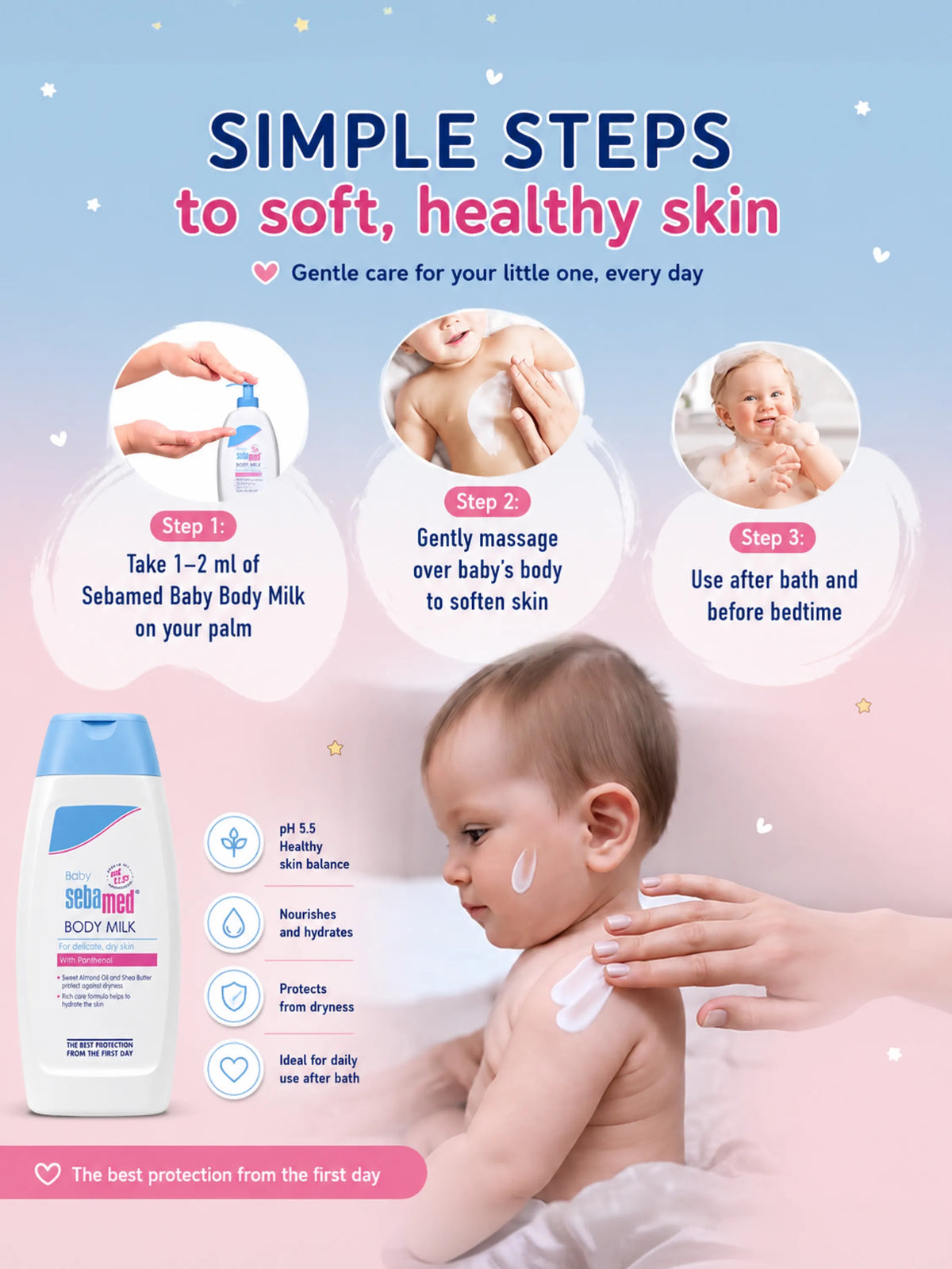Baby Body Milk with Panthenol – 100ml