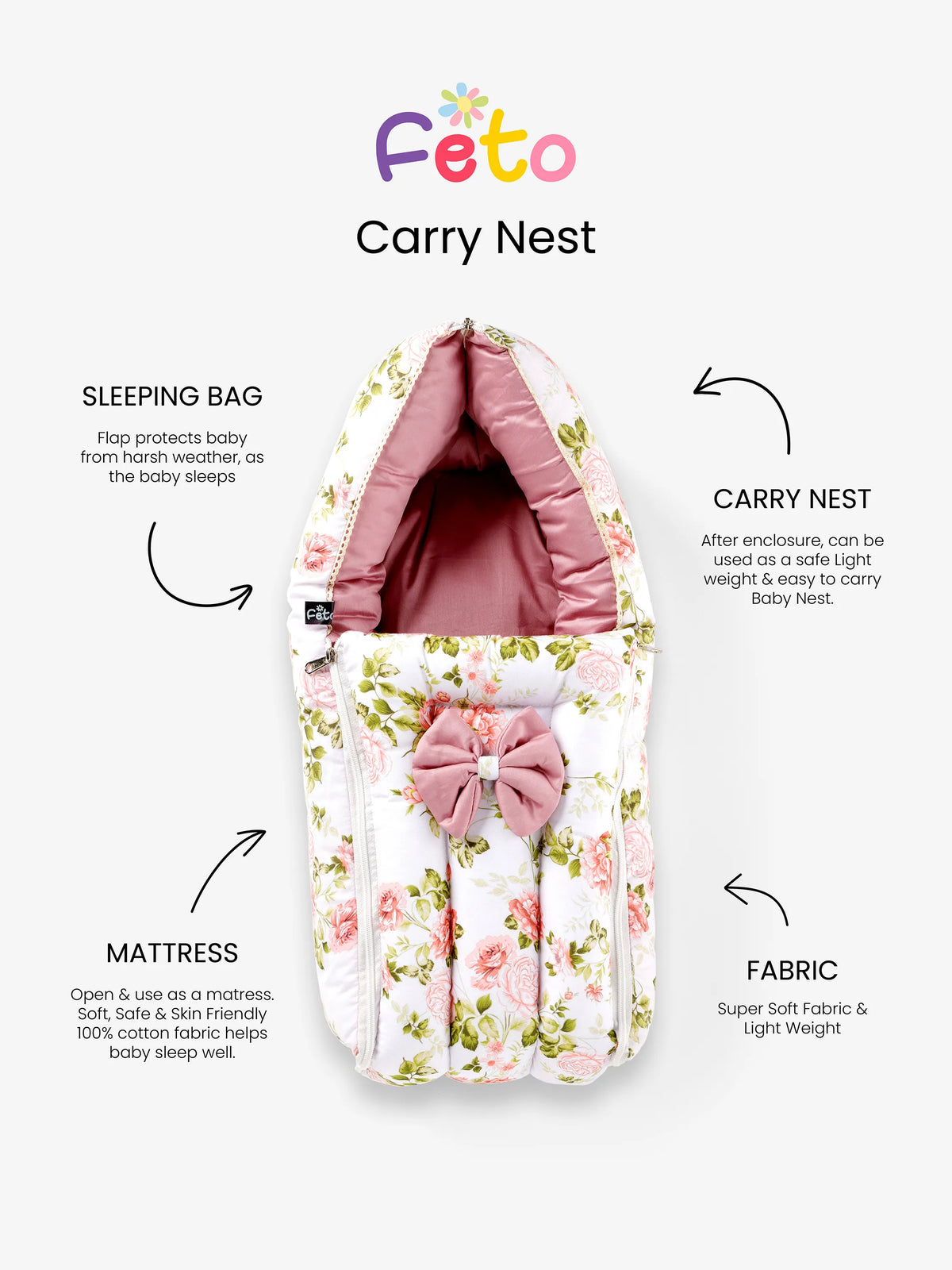 Premium Floral Carry Nest for New Born